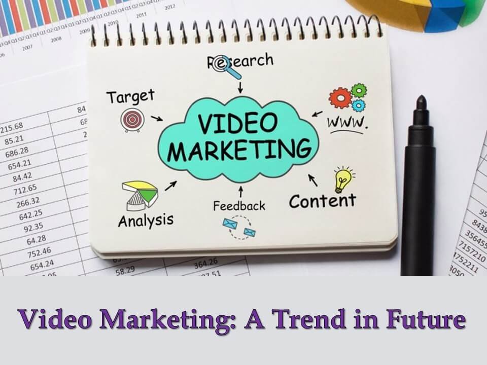 Video Marketing: A Trend in Future