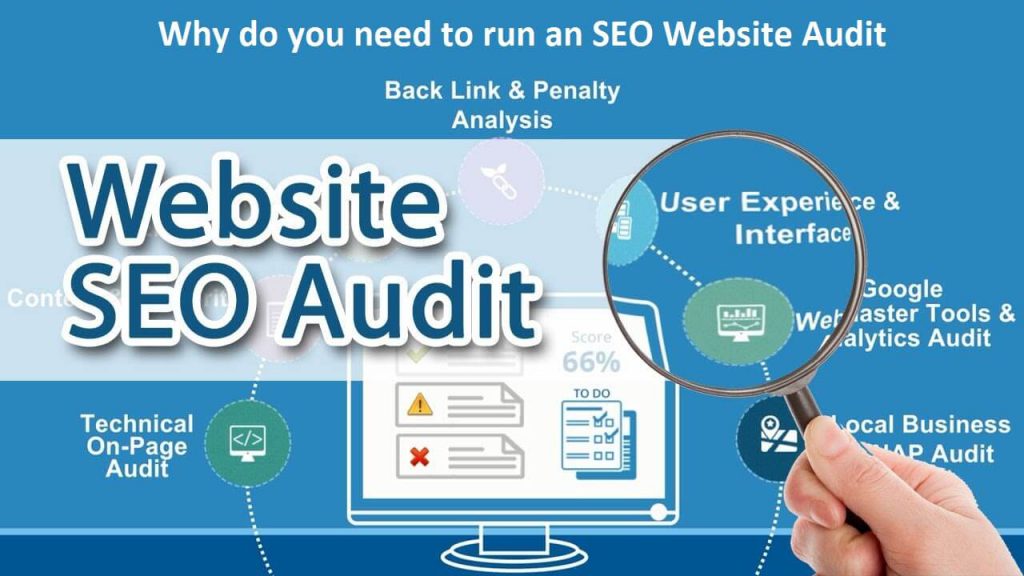 Why do you need to run an SEO Website Audit
