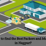 How to find the Best Packers and Movers in Nagpur